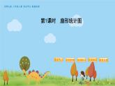 6年级数学北师上册 第5单元 PPT课件+教案