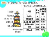 6年级数学北师上册 第5单元 PPT课件+教案