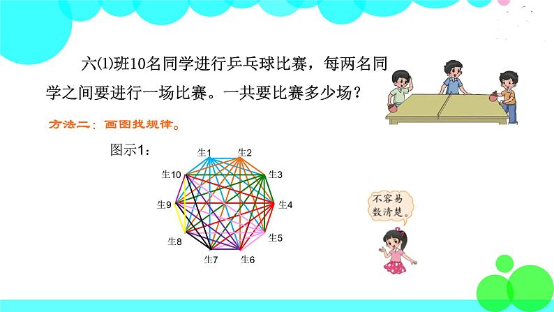 第3课时  比赛场次第5页