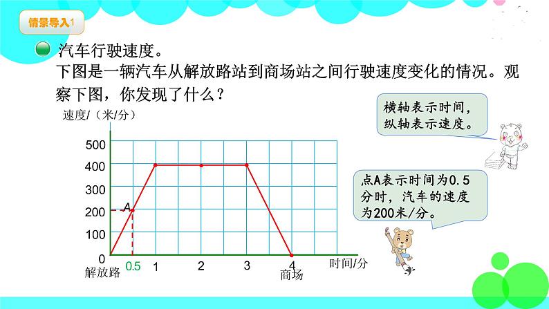 第2课时  看图找关系第2页