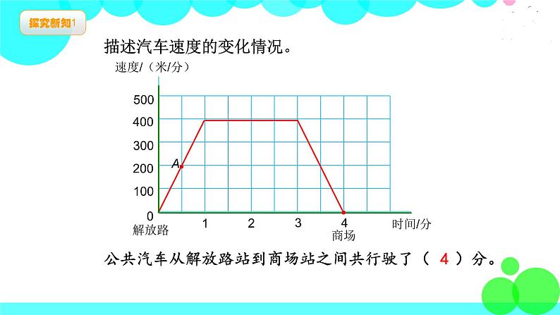 第2课时  看图找关系第3页