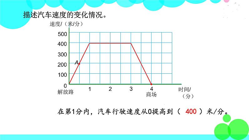第2课时  看图找关系第4页
