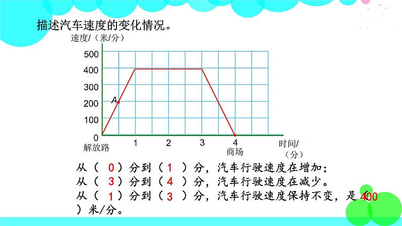 第2课时  看图找关系第5页
