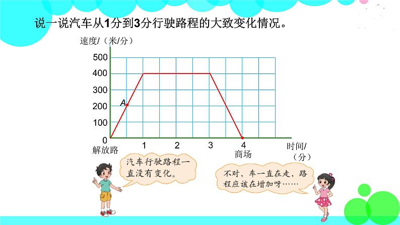 第2课时  看图找关系第6页