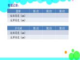 6年级数学北师上册 数学好玩 PPT课件+教案