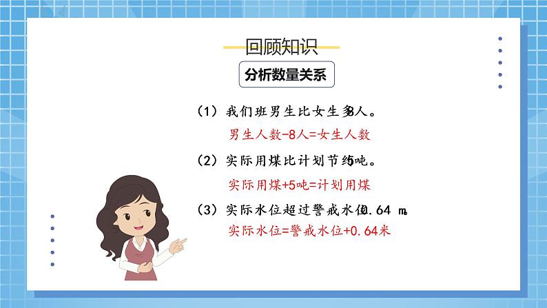 5.9《实际问题与方程1》课件第5页