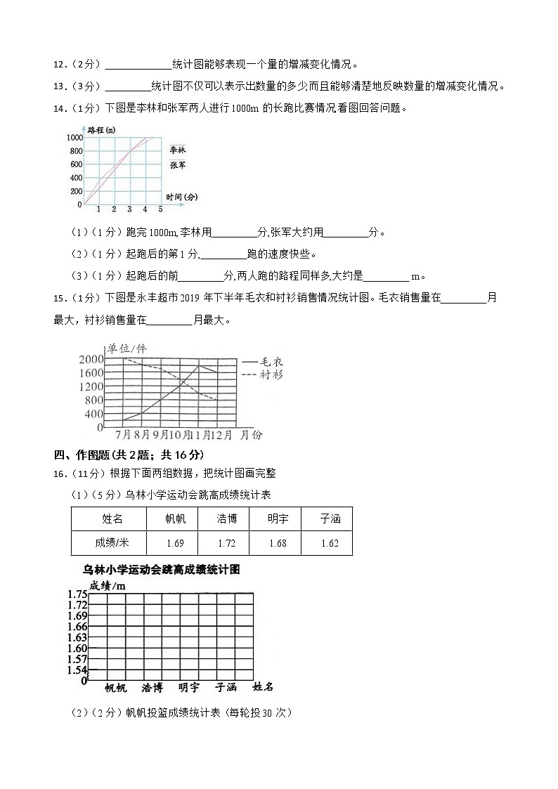 人教版数学五年级下册第七单元测试卷（含答案）第2页