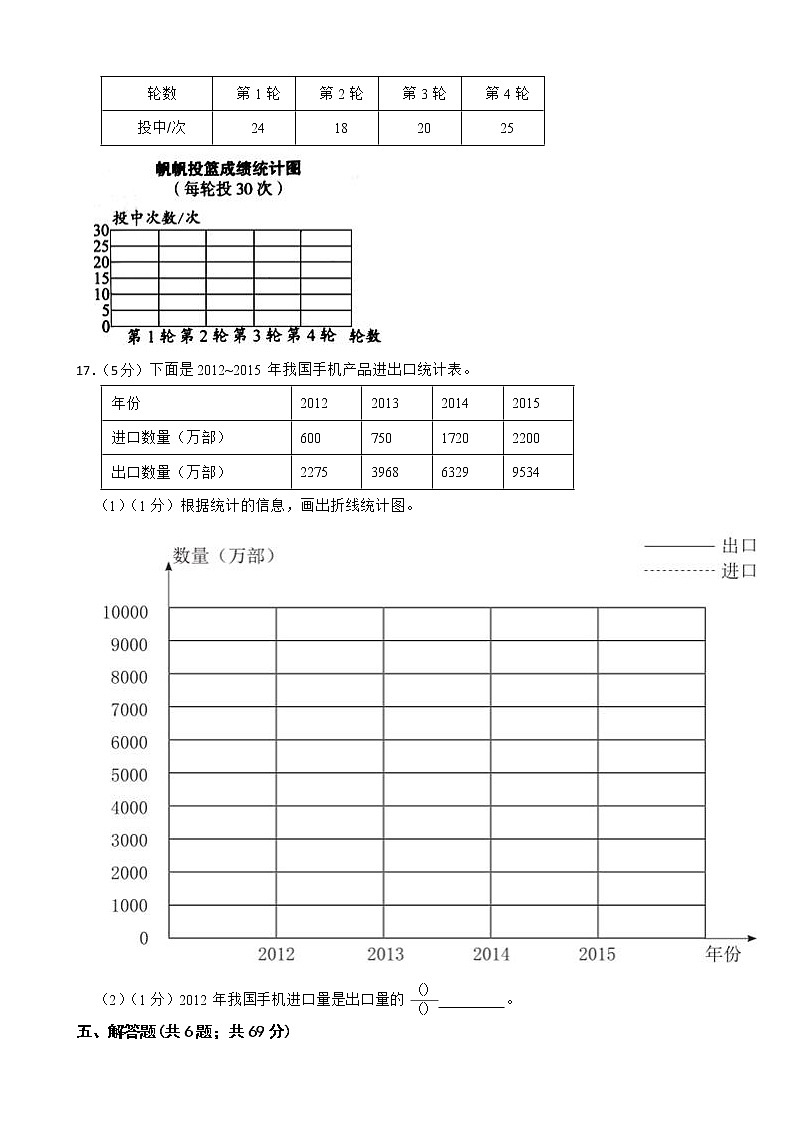 人教版数学五年级下册第七单元测试卷（含答案）第3页