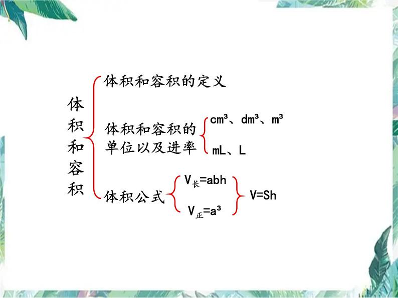 北师大版五年级数学下册《整理与复习》优质课件第6页