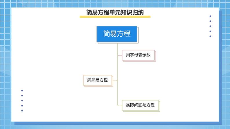 5.12《整理与复习》课件+教案06