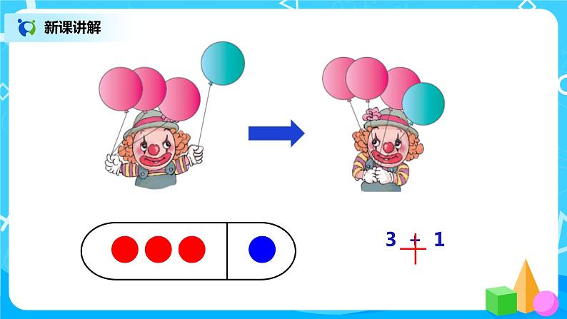 人教版数学一年级上册3.5《加法》课件+教学设计07