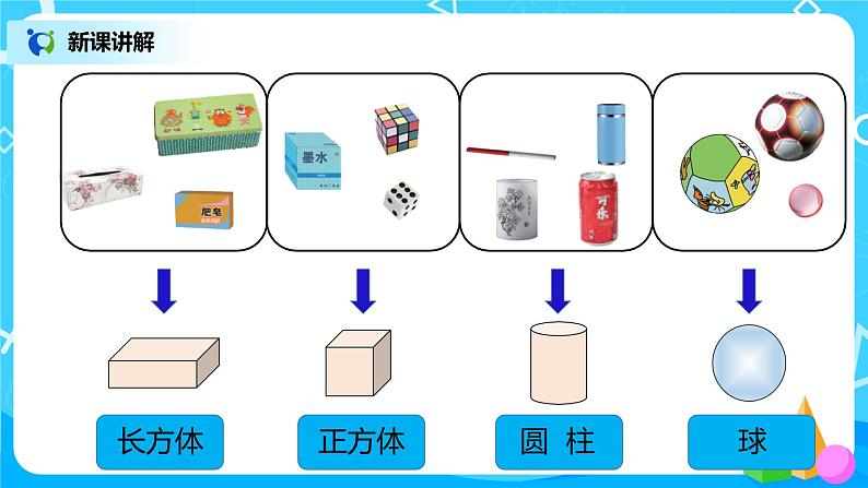 人教版数学一年级上册4.1《认识图形（一）》课件+教学设计07