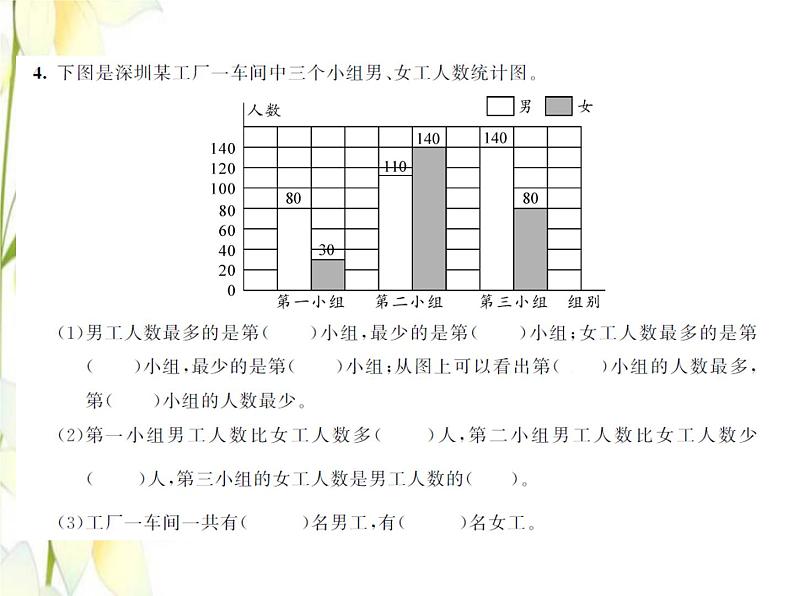 北师大版五年级数学下册第八单元数据的表示和分析测试卷习题课件03