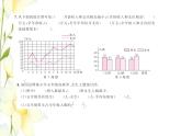 北师大版五年级数学下册第八单元数据的表示和分析综合测试卷习题课件