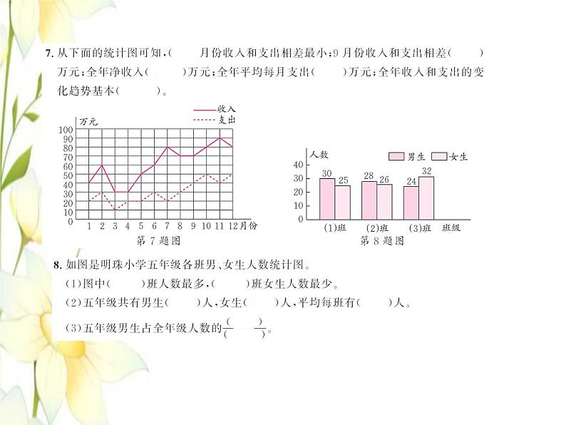 北师大版五年级数学下册第八单元数据的表示和分析综合测试卷习题课件03