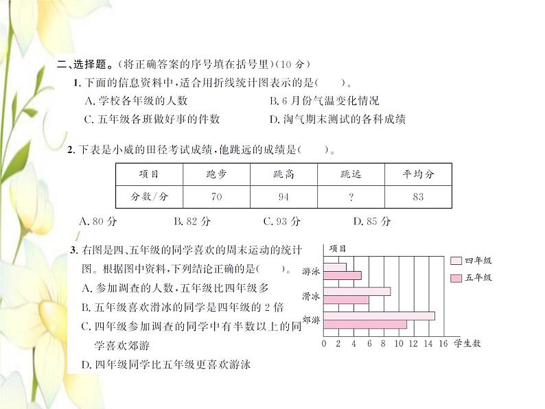 北师大版五年级数学下册第八单元数据的表示和分析综合测试卷习题课件04