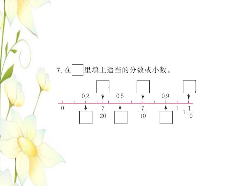 北师大版五年级数学下册第一单元分数加减法提升训练习题课件04