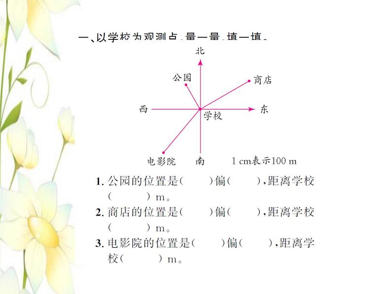 北师大版五年级数学下册第六单元确定位置提升训练习题课件02