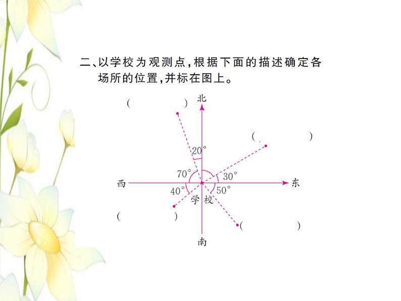 北师大版五年级数学下册第六单元确定位置提升训练习题课件03