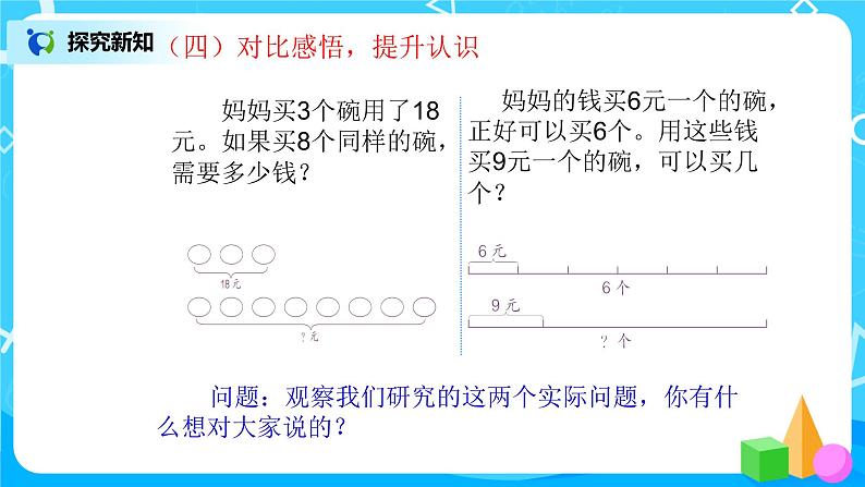 人教版数学三上6.8《用乘除法解决问题之归总问题》课件+教案+同步练习08