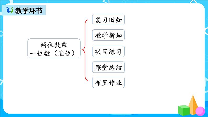 人教版数学三年级上册第六单元第四课时《两位数乘一位数笔算（进位）》课件+教案+同步练习（含答案）02