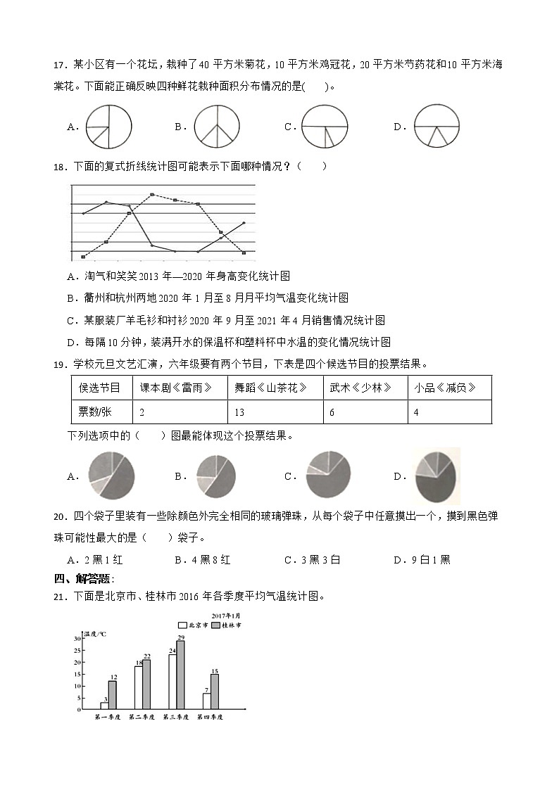 2022年人教版小升初数学高频考点专项复习 专题20：统计与概率（有答案，带解析）03