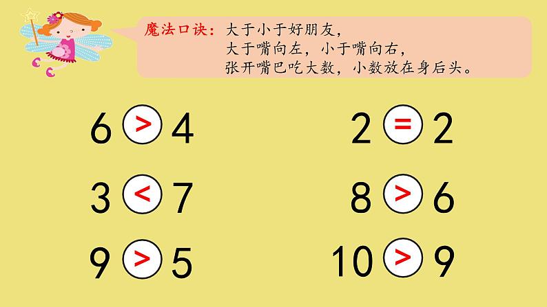 人教版小学数学一年级上册5.12 6~10的认识和加减法——整理与复习第一课时PPT课件07