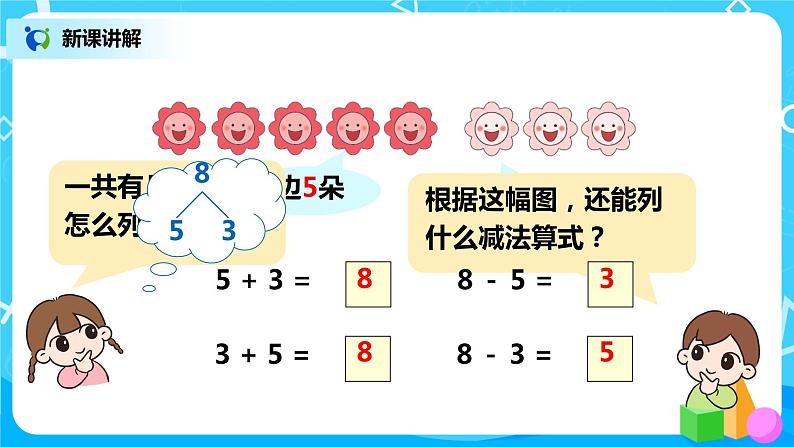 人教数学一年级上册5.5《8、9的加减法》课件第6页