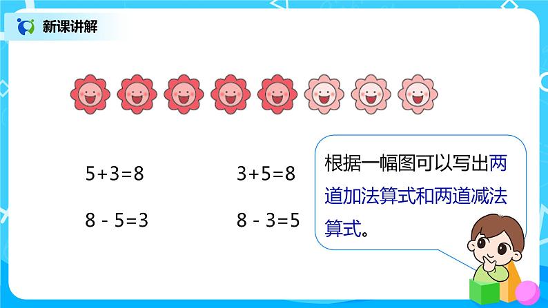 人教数学一年级上册5.5《8、9的加减法》课件第7页