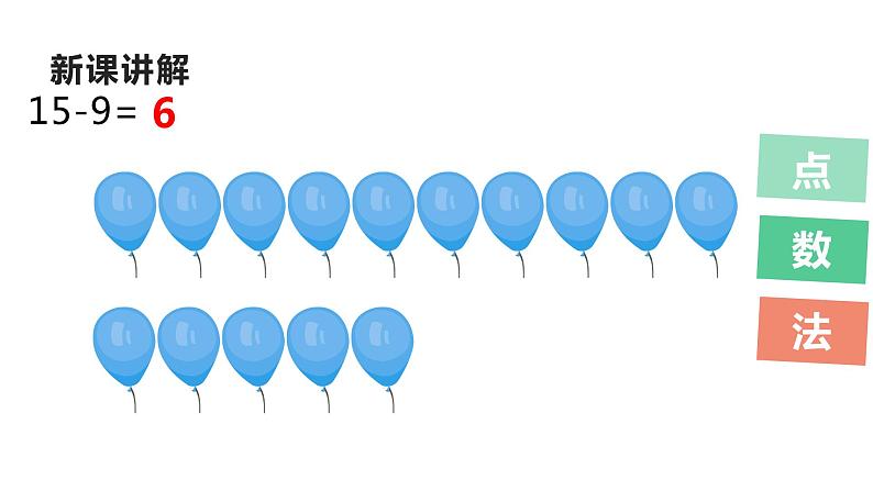 一年级数学下册课件-2.1  十几减9（71）-人教版（10张PPT）第4页
