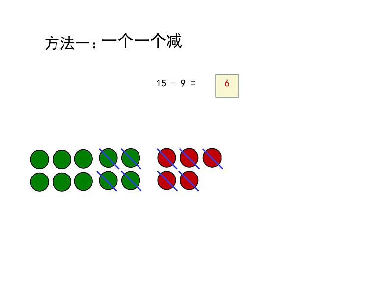 一年级数学下册课件-2.1  十几减9（48）-人教版第5页