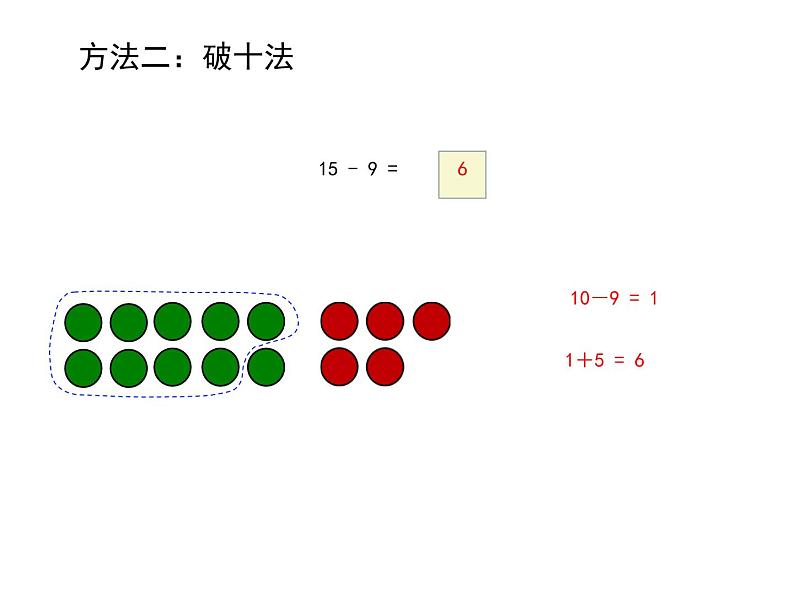 一年级数学下册课件-2.1  十几减9（48）-人教版第6页