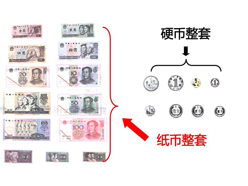 一年级数学下册课件-5.1 认识人民币（7）-人教版（共20张PPT）第4页