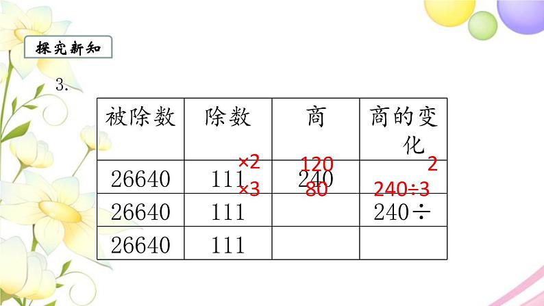 苏教版四年级数学下册第四单元用计算器计算第2课时用计算器探索规律教学课件第4页