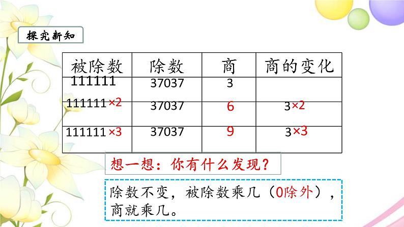 苏教版四年级数学下册第四单元用计算器计算第2课时用计算器探索规律教学课件第7页