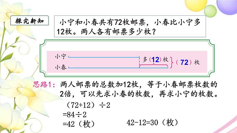 苏教版四年级数学下册第五单元解决问题的策略教学课件04