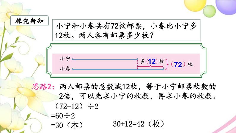 苏教版四年级数学下册第五单元解决问题的策略教学课件05