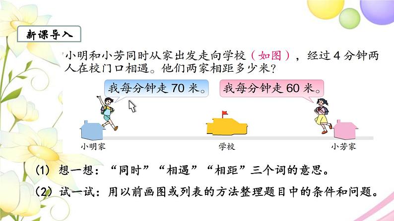 苏教版四年级数学下册第六单元运算律第6课时相遇问题教学课件第2页