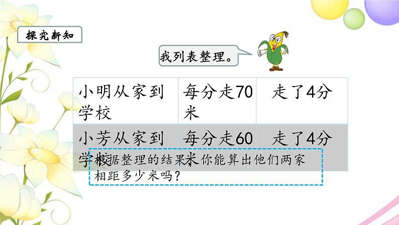 苏教版四年级数学下册第六单元运算律第6课时相遇问题教学课件第4页