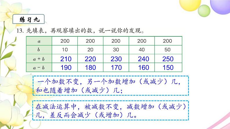 苏教版四年级数学下册第六单元运算律第7课时练习课教学课件第7页