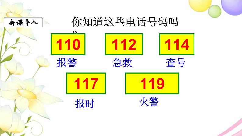 苏教版四年级数学下册第八单元确定位置第2课时用数对确定位置教学课件第3页