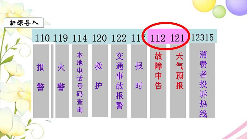 苏教版四年级数学下册第八单元确定位置第2课时用数对确定位置教学课件第5页