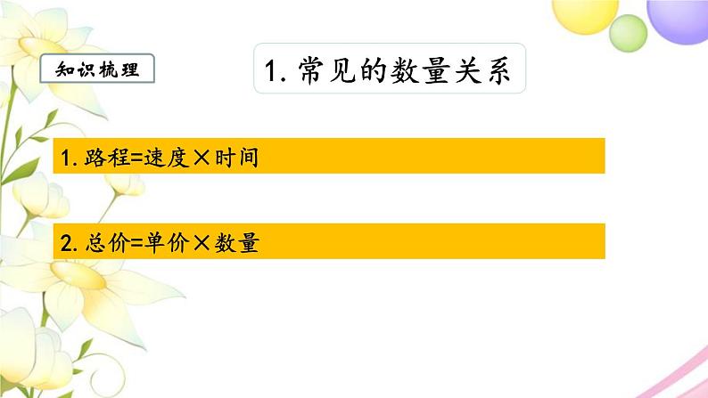 苏教版四年级数学下册第九单元整理与复习第3课时常见的数量关系和解决问题的策略教学课件第2页