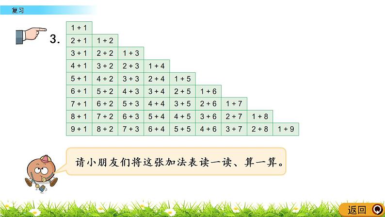 8.18苏教版数学一年级上册第八单元《10以内的加法和减法》-单元复习PPT课件08