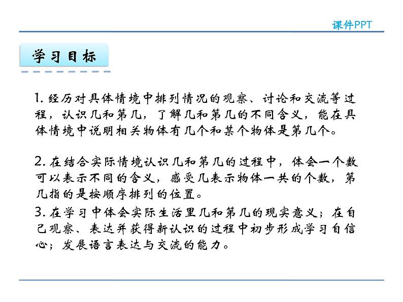 5.2苏教版数学一年级上册第一单元《认识10以内的数》-认识几和第几PPT课件第2页