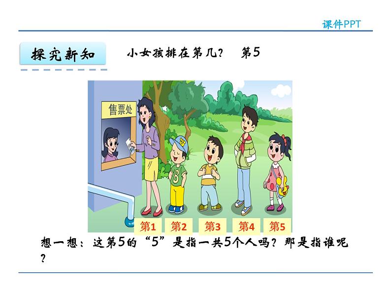 5.2苏教版数学一年级上册第一单元《认识10以内的数》-认识几和第几PPT课件第6页