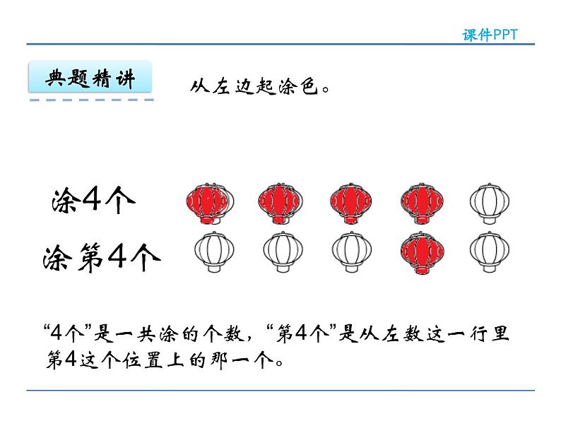 5.2苏教版数学一年级上册第一单元《认识10以内的数》-认识几和第几PPT课件第7页