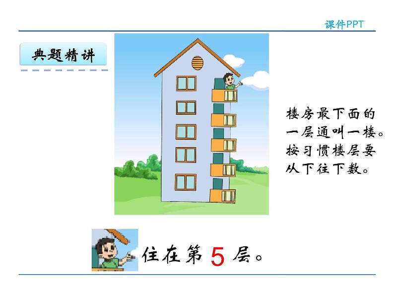 5.2苏教版数学一年级上册第一单元《认识10以内的数》-认识几和第几PPT课件第8页