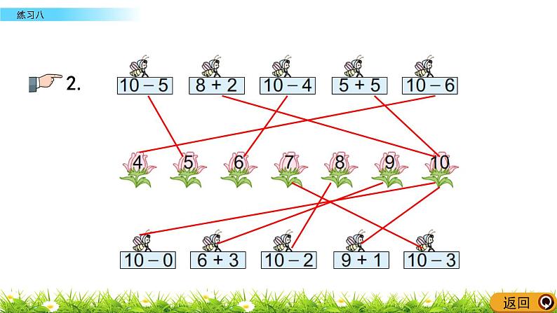 8.14苏教版数学一年级上册第八单元《10以内的加法和减法》-课后练习PPT课件05