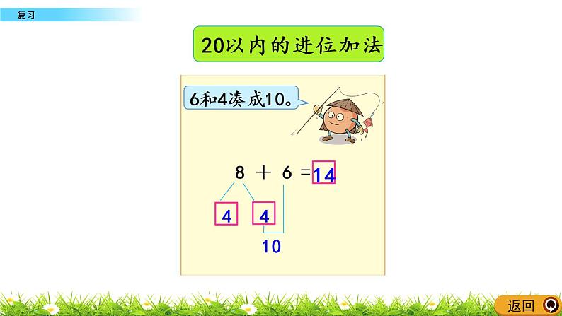 10.7苏教版数学一年级上册第十单元《20以内的进位加法》-课后复习PPT课件05